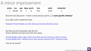 Deriving Knowledge from Data at Scale
Does the new data point x* match a set pf previous points xi on some specific attribute?
If so, take a vote to determine class.
Example: If most females survived, then assume every female survives
But there are lots of possible rules like this.
And an attribute can have more than two values.
If most people under 4 years old survive, then assume everyone under 4 survives
If most people with 1 sibling survive, then assume everyone with 1 sibling survives
How do we choose?
 