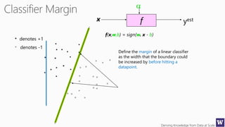 Deriving Knowledge from Data at Scale
fx
a
yest
denotes +1
denotes -1
f(x,w,b) = sign(w. x - b)
Define the margin of a linear classifier
as the width that the boundary could
be increased by before hitting a
datapoint.
 