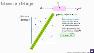 Deriving Knowledge from Data at Scale
fx
a
yest
denotes +1
denotes -1
f(x,w,b) = sign(w. x - b)
The maximum margin
linear classifier is the
linear classifier with the,
um, maximum margin.
This is the simplest kind
of SVM (Called an LSVM)
Linear SVM
 