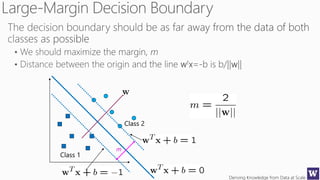 Deriving Knowledge from Data at Scale
Class 1
Class 2
m
 