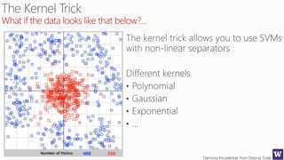 Deriving Knowledge from Data at Scale
What if the data looks like that below?...
 