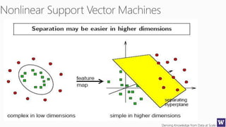 Deriving Knowledge from Data at Scale
 