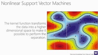 Deriving Knowledge from Data at Scale
 