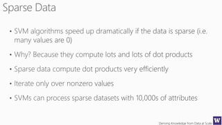 Deriving Knowledge from Data at Scale
 