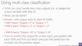 Deriving Knowledge from Data at Scale
• SVM 1 learns “Output==1” vs “Output != 1”
• SVM 2 learns “Output==2” vs “Output != 2”
….
• SVM N learns “Output==N” vs “Output != N”
 