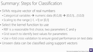 Deriving Knowledge from Data at Scale
 