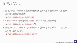 Deriving Knowledge from Data at Scale
• weka.classifiers.functions.SMO
• weka.classifiers.functions.libSVM
• weka.classifiers.functions.SMOreg
 