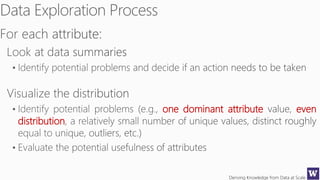 Deriving Knowledge from Data at Scale
one dominant attribute even
distribution
 