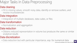 Deriving Knowledge from Data at Scale
Data cleaning
Data integration
Data transformation
Data reduction
Data discretization
 