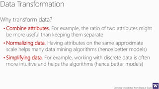 Deriving Knowledge from Data at Scale
• Combine attributes
• Normalizing data
• Simplifying data
 