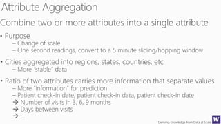Deriving Knowledge from Data at Scale
 