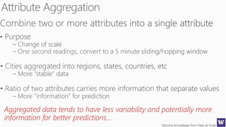 Deriving Knowledge from Data at Scale
Aggregated data tends to have less variability and potentially more
information for better predictions…
 