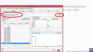 Deriving Knowledge from Data at Scale
 