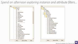 Deriving Knowledge from Data at Scale
 