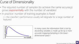 Deriving Knowledge from Data at Scale
Curse of Dimensionality
exponentially
In many cases the information that is lost by
discarding variables is made up for by a more
accurate mapping/sampling in the lower-
dimensional space !
 