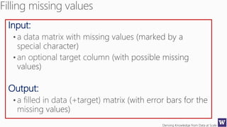 Deriving Knowledge from Data at Scale
Input:
Output:
 