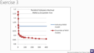 Deriving Knowledge from Data at Scale
 