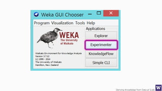 Deriving Knowledge from Data at Scale
 