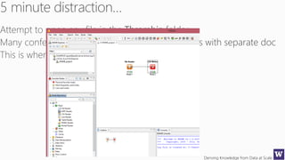 Deriving Knowledge from Data at Scale
 