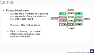 Deriving Knowledge from Data at Scale
 