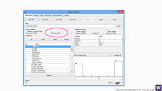 Deriving Knowledge from Data at Scale
 