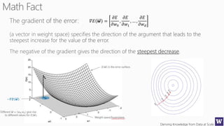 Deriving Knowledge from Data at Scale
𝛻𝐸 𝒘 =
𝜕𝐸
𝜕𝑤0
,
𝜕𝐸
𝜕𝑤1
, … ,
𝜕𝐸
𝜕𝑤 𝑑
 