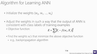 Deriving Knowledge from Data at Scale
114
 2
),( 
i
iii XwfYE
 