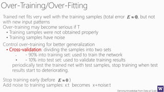 Deriving Knowledge from Data at Scale
• Cross-validation
0E
0E
 