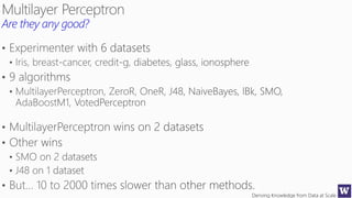 Deriving Knowledge from Data at Scale
Are they any good?
 
