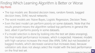 Deriving Knowledge from Data at Scale
Key Points
 