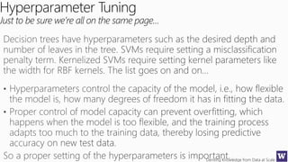 Deriving Knowledge from Data at Scale
Hyperparameter Tuning
Just to be sure we’re all on the same page…
 