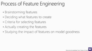 Deriving Knowledge from Data at Scale
Process of Feature Engineering
 