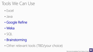 Deriving Knowledge from Data at Scale
• Google Refine
• Weka
• Brainstorming
 