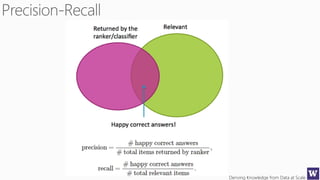 Deriving Knowledge from Data at Scale
 