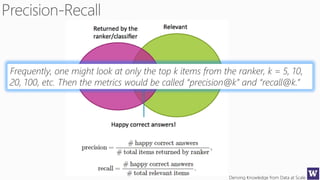Deriving Knowledge from Data at Scale
Frequently, one might look at only the top k items from the ranker, k = 5, 10,
20, 100, etc. Then the metrics would be called “precision@k” and “recall@k.”
 