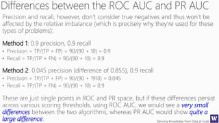 Deriving Knowledge from Data at Scale
Method 1
Method 2
very small
differences quite a
large difference
 
