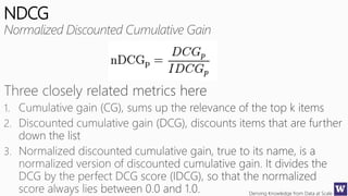 Deriving Knowledge from Data at Scale
NDCG
 