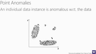 Deriving Knowledge from Data at Scale
X
Y
N1
N2
o1
o2
O3
 