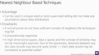 Deriving Knowledge from Data at Scale
Nearest Neighbour Based Techniques
 