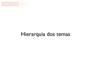 Hierarquia dos temas
 