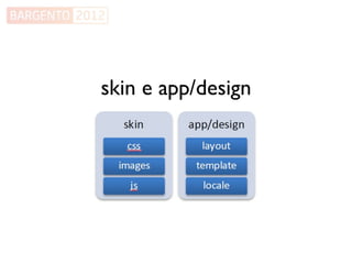 skin e app/design
 
