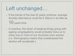 Left unchanged…
If the trends of the last 22 years continue, average
Sunday attendance could be 0 (Zero) in as little as
10 years time.
In practice, the strain of keeping things going with
ageing congregations would probably force us to
close one or more of our churches even sooner.
(i.e. Demography means that unaddressed the
decline will accelerate.)
 