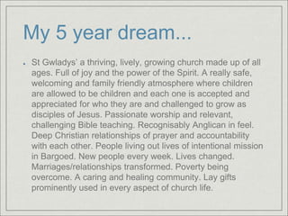 My 5 year dream...
St Gwladys’ a thriving, lively, growing church made up of all
ages. Full of joy and the power of the Spirit. A really safe,
welcoming and family friendly atmosphere where children
are allowed to be children and each one is accepted and
appreciated for who they are and challenged to grow as
disciples of Jesus. Passionate worship and relevant,
challenging Bible teaching. Recognisably Anglican in feel.
Deep Christian relationships of prayer and accountability
with each other. People living out lives of intentional mission
in Bargoed. New people every week. Lives changed.
Marriages/relationships transformed. Poverty being
overcome. A caring and healing community. Lay gifts
prominently used in every aspect of church life.
 