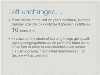 Left unchanged…
If the trends of the last 22 years continue, average
Sunday attendance could be 0 (Zero) in as little as
10 years time.

In practice, the strain of keeping things going with
ageing congregations would probably force us to
close one or more of our churches even sooner.
(i.e. Demography means that unaddressed the
decline will accelerate.)
 