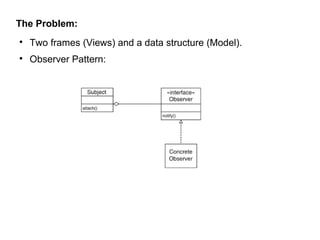 The Problem:


Two frames (Views) and a data structure (Model).



Observer Pattern:

 