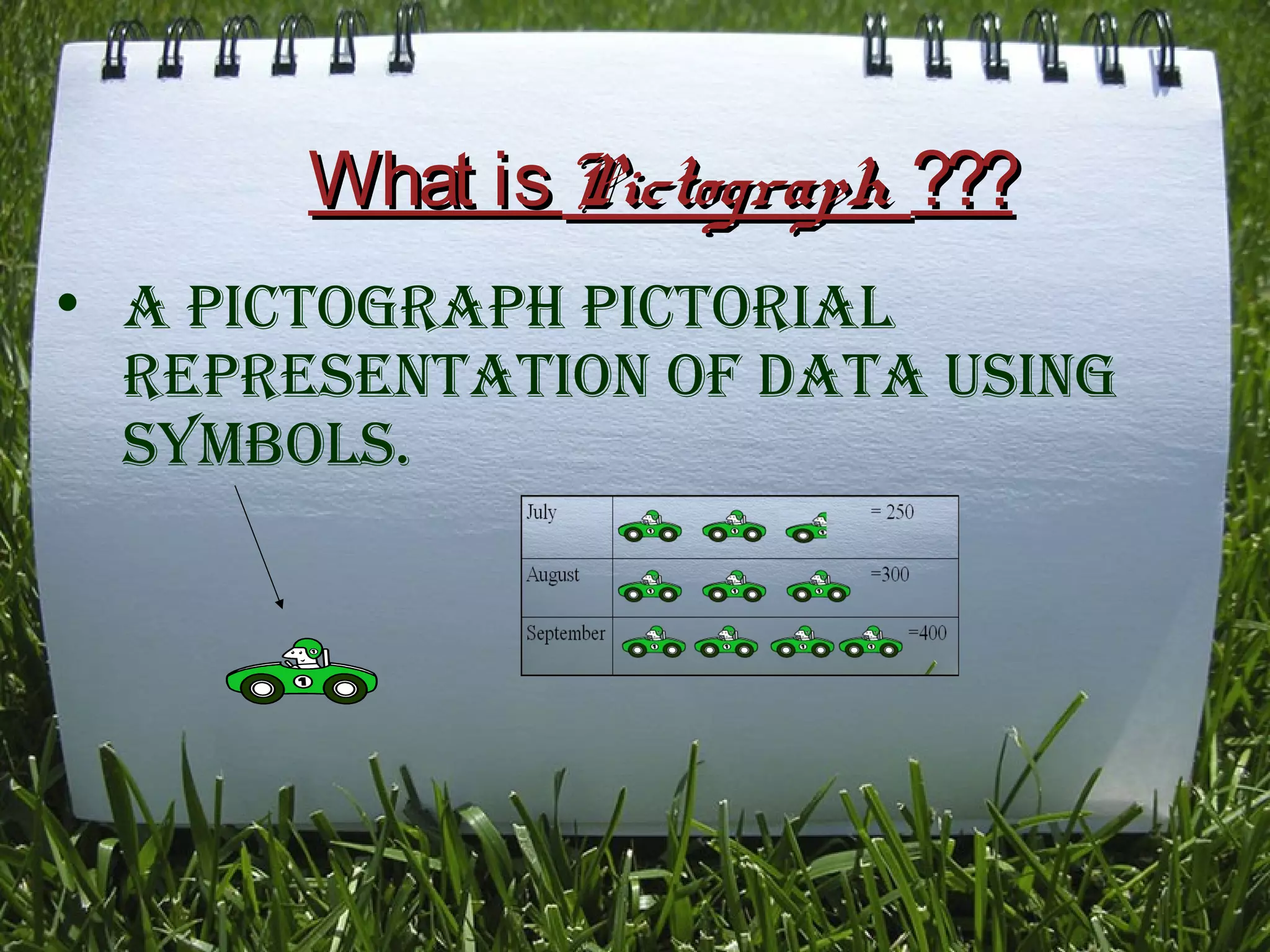 What isWhat is PictographPictograph ??????
• A pictogrAph pictoriAl
representAtion of dAtA using
symbols.
 