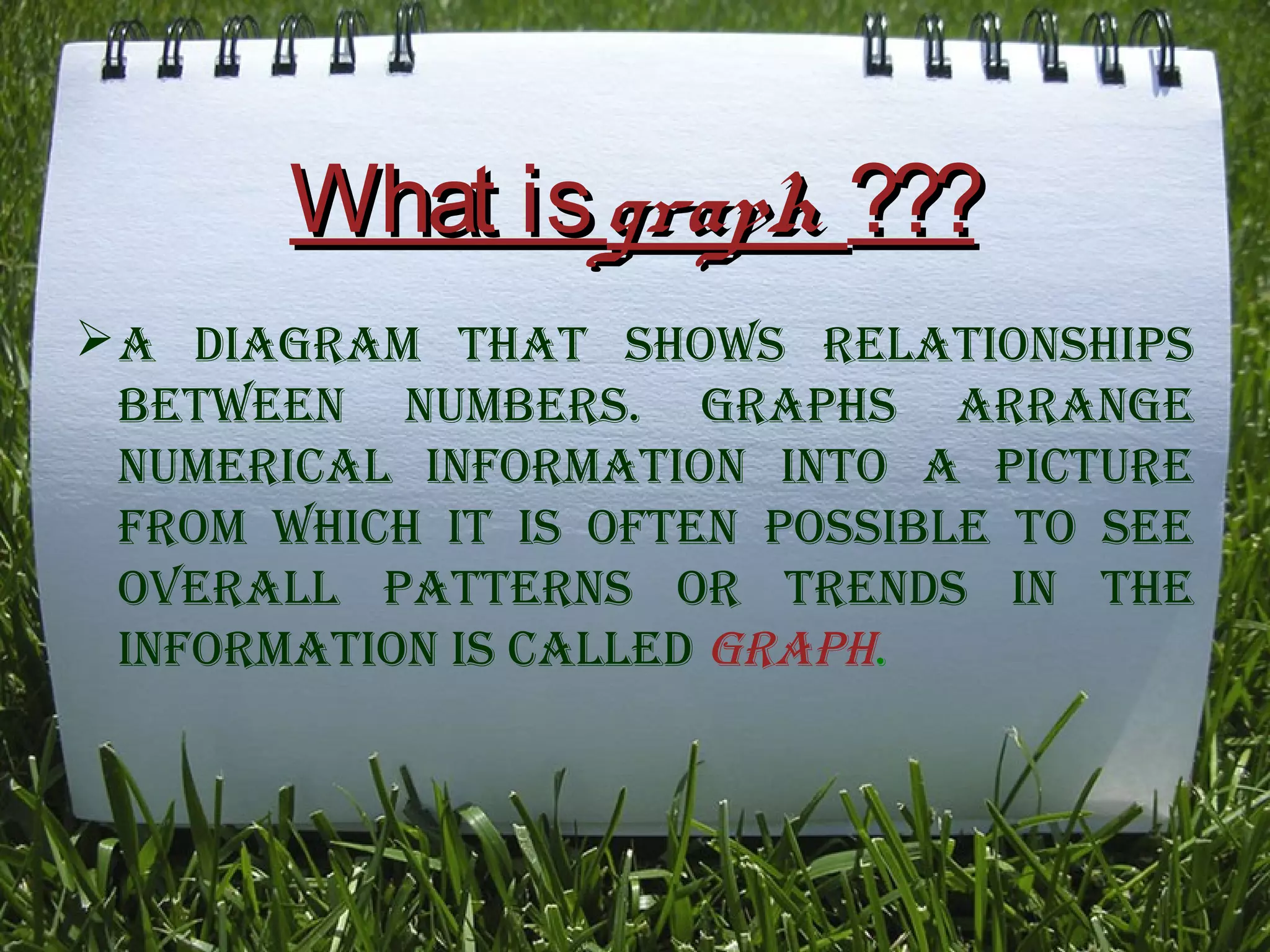 What isWhat is graphgraph ??????
a diagraM that ShoWS relationShiPS
betWeen nuMberS. graPhS arrange
nuMerical inforMation into a Picture
froM Which it iS often PoSSible to See
oVerall PatternS or trendS in the
inforMation iS called graPh.
 