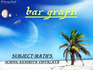 bar graph
Subject-Math'S
School-Kendriya Vidyalaya
 