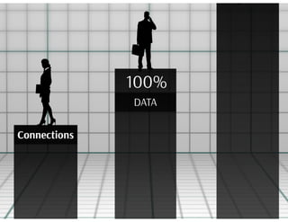 3D Bar Graph Template