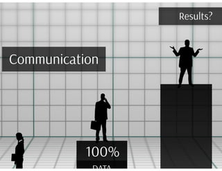 3D Bar Graph Template